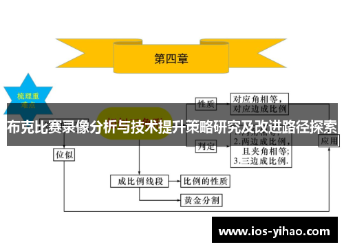 布克比赛录像分析与技术提升策略研究及改进路径探索