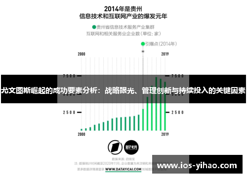 尤文图斯崛起的成功要素分析：战略眼光、管理创新与持续投入的关键因素