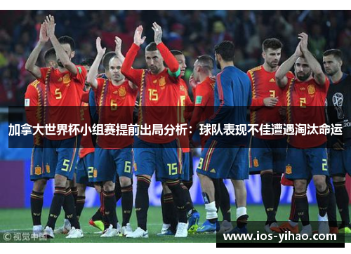 加拿大世界杯小组赛提前出局分析：球队表现不佳遭遇淘汰命运