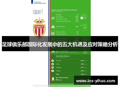 足球俱乐部国际化发展中的五大机遇及应对策略分析