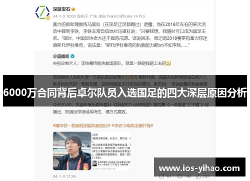6000万合同背后卓尔队员入选国足的四大深层原因分析