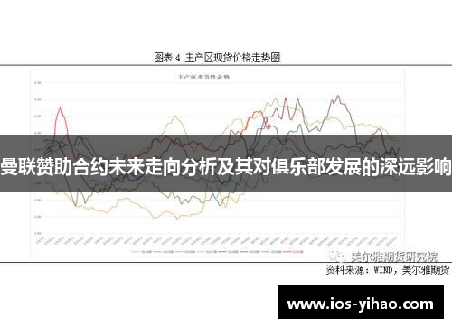 曼联赞助合约未来走向分析及其对俱乐部发展的深远影响