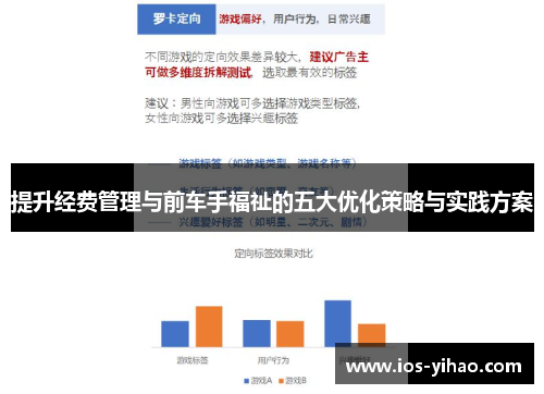 提升经费管理与前车手福祉的五大优化策略与实践方案