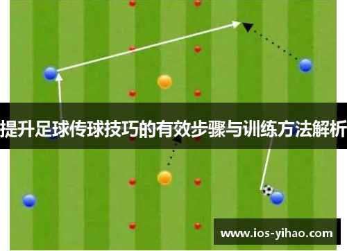 提升足球传球技巧的有效步骤与训练方法解析