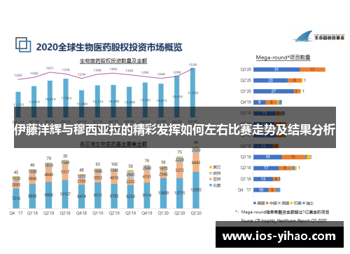 伊藤洋辉与穆西亚拉的精彩发挥如何左右比赛走势及结果分析