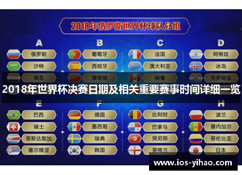 2018年世界杯决赛日期及相关重要赛事时间详细一览