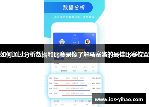 如何通过分析数据和比赛录像了解马塞洛的最佳比赛位置