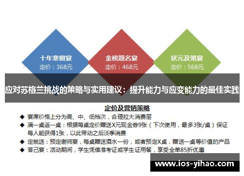 应对苏格兰挑战的策略与实用建议：提升能力与应变能力的最佳实践