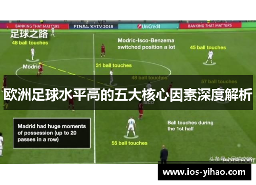 欧洲足球水平高的五大核心因素深度解析