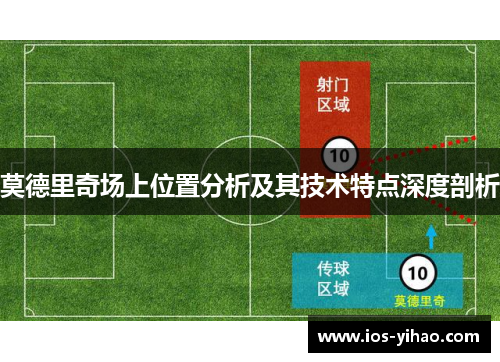 莫德里奇场上位置分析及其技术特点深度剖析